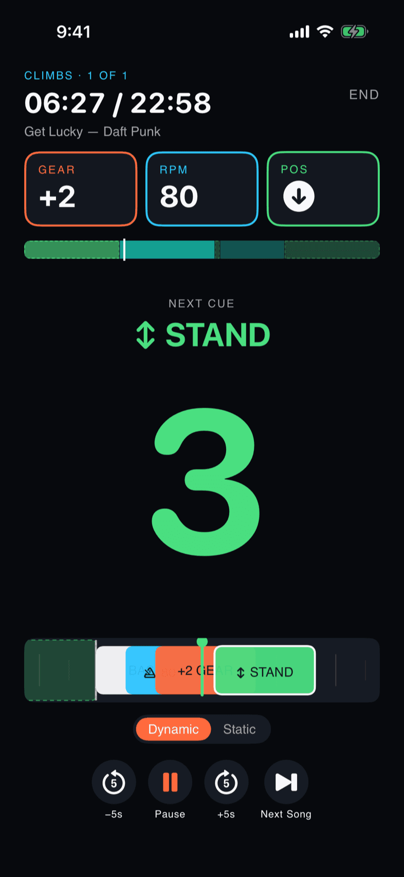 Cuesheet Run Mode screen — large green countdown numeral below the next cue, with gear, RPM, and position cards